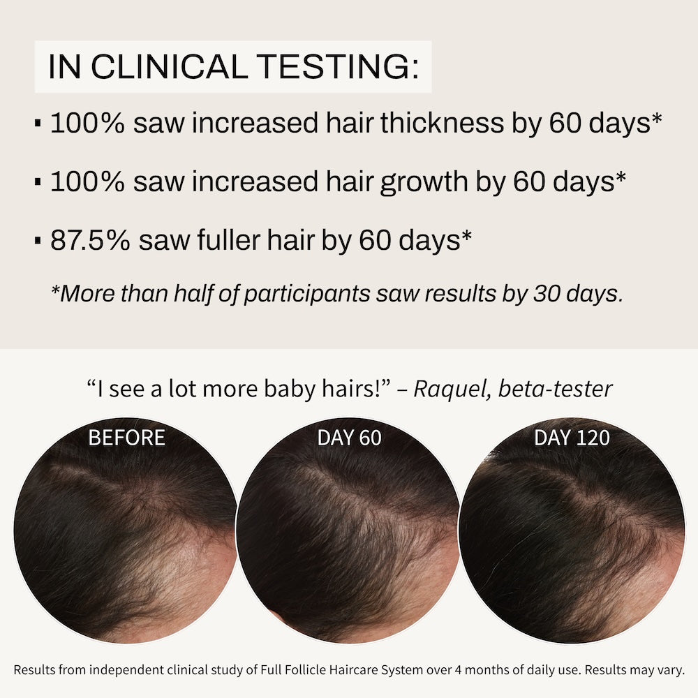 Full Follicle Advanced Scalp Serum