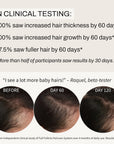 Full Follicle Shampoo for Thicker Hair