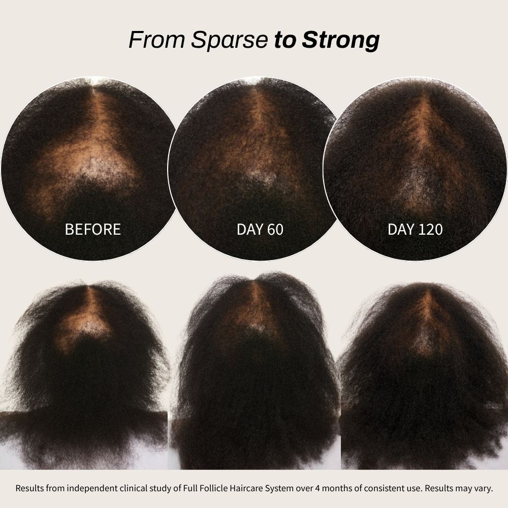 Full Follicle Routine for Thicker Hair