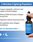 Intensive Wrinkle Treatment