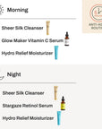 5-Minute Anti-Aging Routine