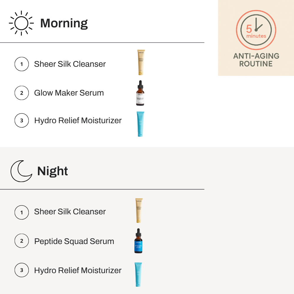 The Core Anti-Aging Routine