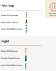 The Core Anti-Aging Routine