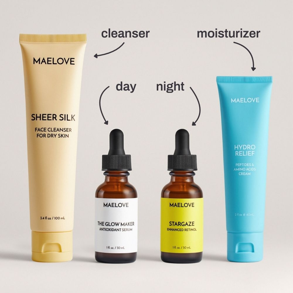5-Minute Anti-Aging Routine
