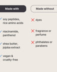 Hydro Relief Peptides & Amino Acids Cream