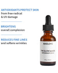 Intensive Wrinkle Treatment