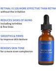 Intensive Wrinkle Treatment
