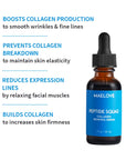 Wrinkle Treatment